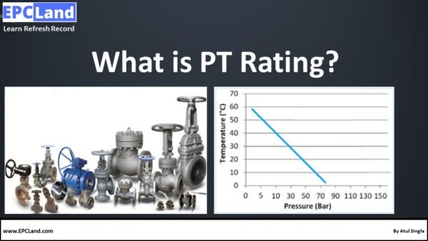 Common terms : Valves : PT Rating - EPCLand