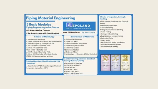 Piping Material Engineering: Piping Course - EPCLand
