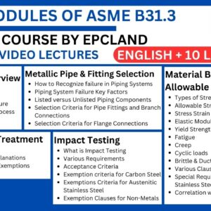ASME B31.3