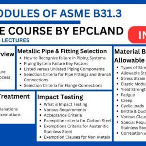 ASME B31.3
