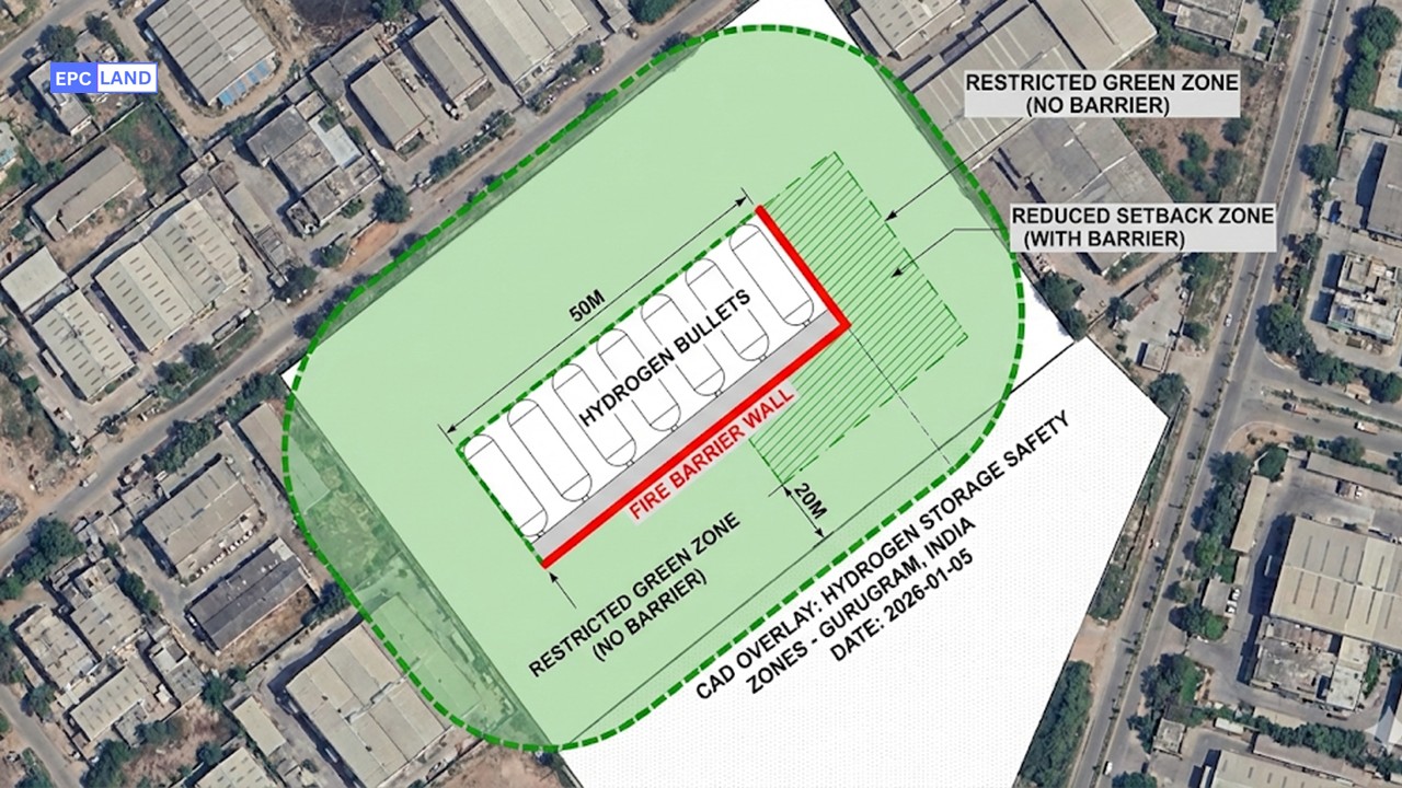 Case study layout of PESO SMPV compliant hydrogen bullet storage in a constrained urban site