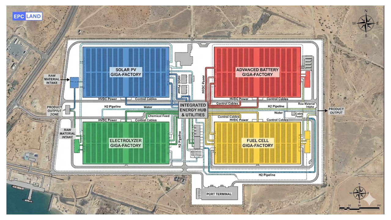 Reliance Jamnagar Giga Complex integrating solar manufacturing and hydrogen electrolyzers
