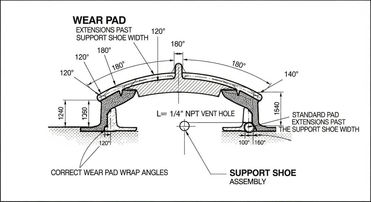 Engineering cross section diagram outlining pipe wear pad dimensions and welding details