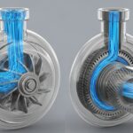 Side-by-side 3D render of a centrifugal pump and a positive displacement gear pump showing internal components.