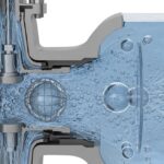 Cross-section diagram of a control valve showing cavitation bubbles and flashing liquid.