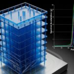 3D structural model of a building undergoing seismic simulation with a response spectrum graph overlay.