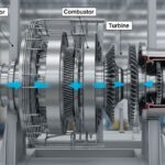 Industrial gas turbine system showing compressor combustion turbine and exhaust flow