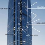 3D architectural render of a modern skyscraper showing vector arrows representing structural loads.