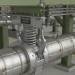 3D CAD model of a variable spring hanger pipe support on a high-temperature industrial pipeline.