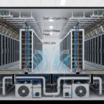 Cross-sectional engineering diagram of a modern high-density data centre showing cooling and power infrastructure.