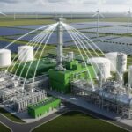Industrial green ammonia production facility powered by renewable energy sources for RFNBO compliance.