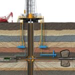 3D cross-section diagram of a hydraulic fracturing rig drilling into underground shale rock formations.
