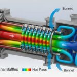 Cutaway 3D rendering of an industrial shell and tube heat exchanger showing internal tubes and fluid flow paths.