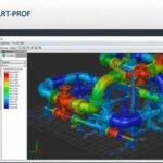 PASS/START-PROF 4.86 pipe stress analysis software interface displaying a 3D piping model.