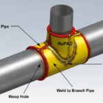 3D CAD render of a piping reinforcement pad welded at a branch connection.