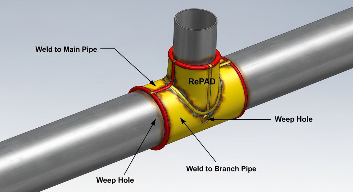 3D CAD render of a piping reinforcement pad welded at a branch connection.