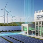 Industrial schematic showing renewable electricity integration into an RFNBO hydrogen production facility for regulatory compliance.