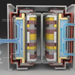 Cross-section diagram of a Solid Oxide Electrolyzer Cell stack for hydrogen production.