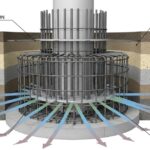 Cross-section diagram of a reinforced concrete gravity foundation for an onshore wind turbine showing steel rebar cage and anchor bolts.